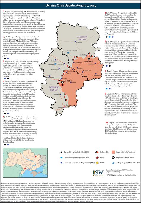 institute study of war ukraine map
